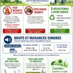 BIEN VIVRE ENSEMBLE